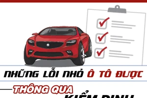 Những lỗi nhỏ ô tô được thông qua kiểm định