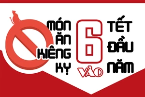 6 món ăn kiêng kỵ vào Tết đầu năm