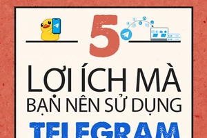 Bất ngờ 5 lợi ích mà bạn nên sử dụng Telegram