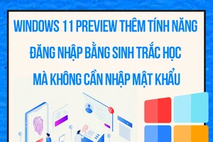 Windows 11 Preview thêm tính năng đăng nhập bằng sinh trắc học mà không cần nhập mật khẩu