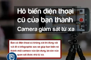 Hô biến điện thoại cũ thành camera giám sát