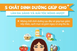 5 chất dinh dưỡng tốt cho làn da và mái tóc