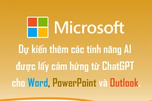 Microsoft: Dự kiến thêm tính năng AI vào Word, PowerPoint và Outlook