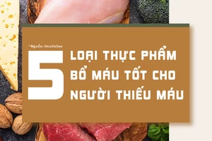 Thiếu máu nên ăn gì để bổ sung máu cho cơ thể?