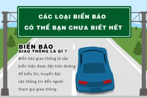 Các loại biển báo giao thông có thể bạn không nhớ