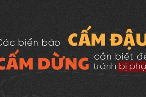 Các biển báo cấm đậu, cấm dừng cần nhớ để tránh bị phạt nguội