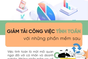 Giảm tải công việc tính toán với những phần mềm sau
