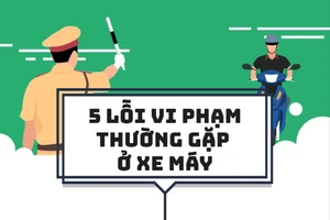 Mức phạt tiền 5 lỗi vi phạm thường gặp ở xe máy