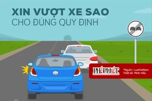 Xin vượt xe sao cho đúng quy định tránh bị xử phạt