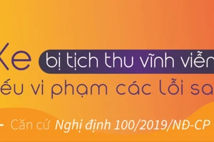 Xe máy bị tịch thu vĩnh viễn nếu vi phạm các lỗi sau
