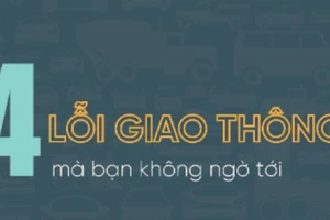 4 lỗi giao thông dễ bị phạt nặng mà bạn hay quên