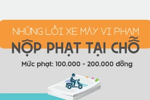 Những lỗi vi phạm xe máy được nộp phạt tại chỗ