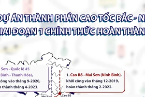 11 dự án thành phần cao tốc Bắc - Nam giai đoạn 1 chính thức hoàn thành