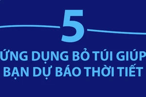 5 ứng dụng bỏ túi giúp bạn dự báo được thời tiết