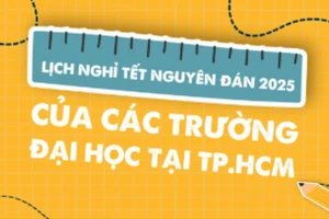 Chi tiết lịch nghỉ tết Nguyên đán 2025 của các trường đại học tại TP.HCM