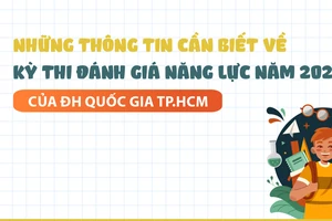 Thông tin thí sinh cần biết về Kỳ thi đánh giá năng lực năm 2025 của ĐHQG TP.HCM