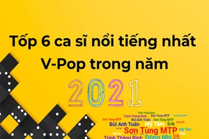 Tốp 6 ca sĩ nổi tiếng nhất V-Pop trong năm 2021