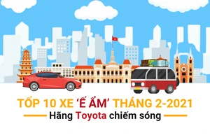 Tốp 10 xe ‘ế ẩm’ tháng 2: hãng Toyota chiếm sóng