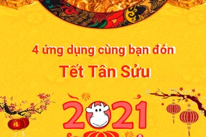 4 ứng dụng cùng bạn đón Tết Tân Sửu 2021