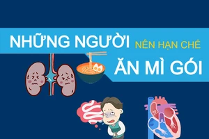 Những người nên hạn chế ăn mì gói