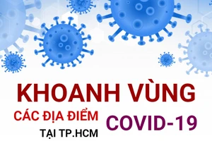 TP.HCM: Khoanh vùng các địa điểm phong tỏa COVID-19