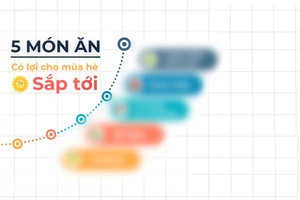 5 món ăn có lợi cho cái nóng mùa hè sắp tới