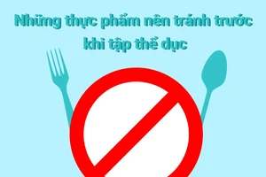 Những thực phẩm nên tránh trước khi tập thể dục