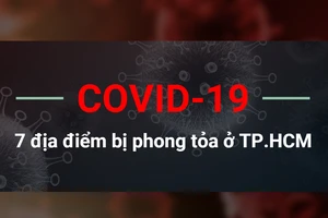 COVID-19: 7 địa điểm bị phong tỏa ở TP.HCM