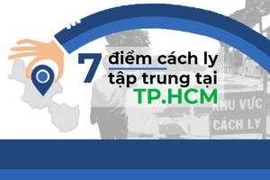 Infographic: 7 điểm cách ly tập trung tại TP.HCM