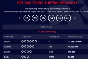 Thêm một người trúng xổ số Vietlott 71 tỉ đồng