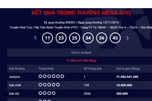 Xác suất trúng thưởng giải Jackpot là 50/50