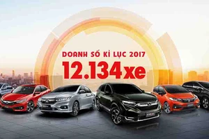 Honda Việt Nam tạo kỷ lục về doanh số bán ô tô 2017