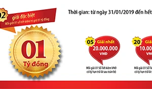 Gửi tiền trúng lớn cùng Agribank: cơ hội trúng giải 1 tỷ đồng