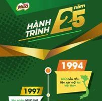 Hành trình 25 năm và 10,5 tỷ hộp MILO cho trẻ em Việt