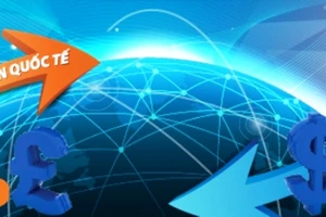 Chuyển tiền quốc tế qua LienVietPostBank nhận nhiều ưu đãi