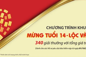 Dai-ichi Life Việt Nam: “Mừng tuổi 14 – Lộc vàng trao tay”