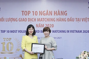 LienVietPostBank: Top 10 có khối lượng giao dịch Matching lớn