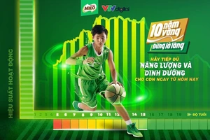 Nestlé MILO khởi động dự án cộng đồng “10 Năm vàng, Đừng lỡ làng”