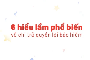 Sáu hiểu lầm phổ biến về chi trả quyền lợi bảo hiểm
