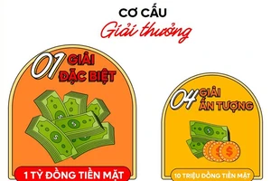 Giới trẻ đua nhau 'khoe' ảnh, khẳng định triết lý bạn càng thân càng giống nhau