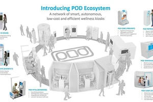 Alta Software bắt tay hợp tác với POD Technology Limited về dịch vụ chăm sóc sức khỏe toàn diện