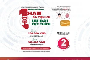 Deal xịn dành cho khách hàng trải nghiệm ngân hàng số trong lĩnh vực thẻ Agribank Digital