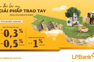 LPBank tung gói vay 8.000 tỷ đồng, lãi suất chỉ từ 7,5%/năm