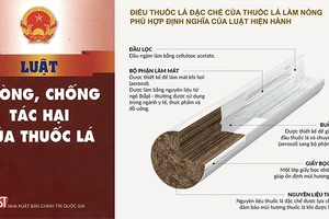 WHO: Thuốc lá làm nóng, thuốc lá điện tử có thể quản lý riêng