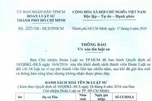 56 luật sư bị xóa tên vì... không đóng phí thành viên
