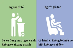 7 dấu hiệu giúp nhận biết kẻ giả tạo xung quanh bạn