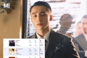 Sơn Tùng MT-P là nghệ sĩ Việt Nam duy nhất có tên trong danh sách của Spotify