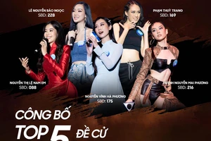 Mai Phương và Bảo Ngọc tiếp tục vào top 5 Người đẹp Tài năng Miss World Vietnam 2022