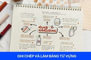 Hướng dẫn tự học từ vựng tiếng Anh hiệu quả giúp hiểu sâu, nhớ lâu
