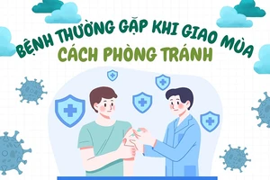 VWS: Tập huấn kỹ năng phòng tránh bệnh giao mùa cho người lao động